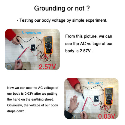 Grounding Pillow Cover