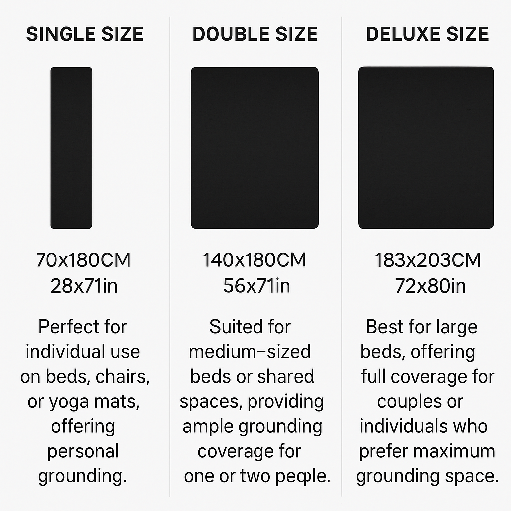 Grounding Sleep Mat - REJUVENATIONIST