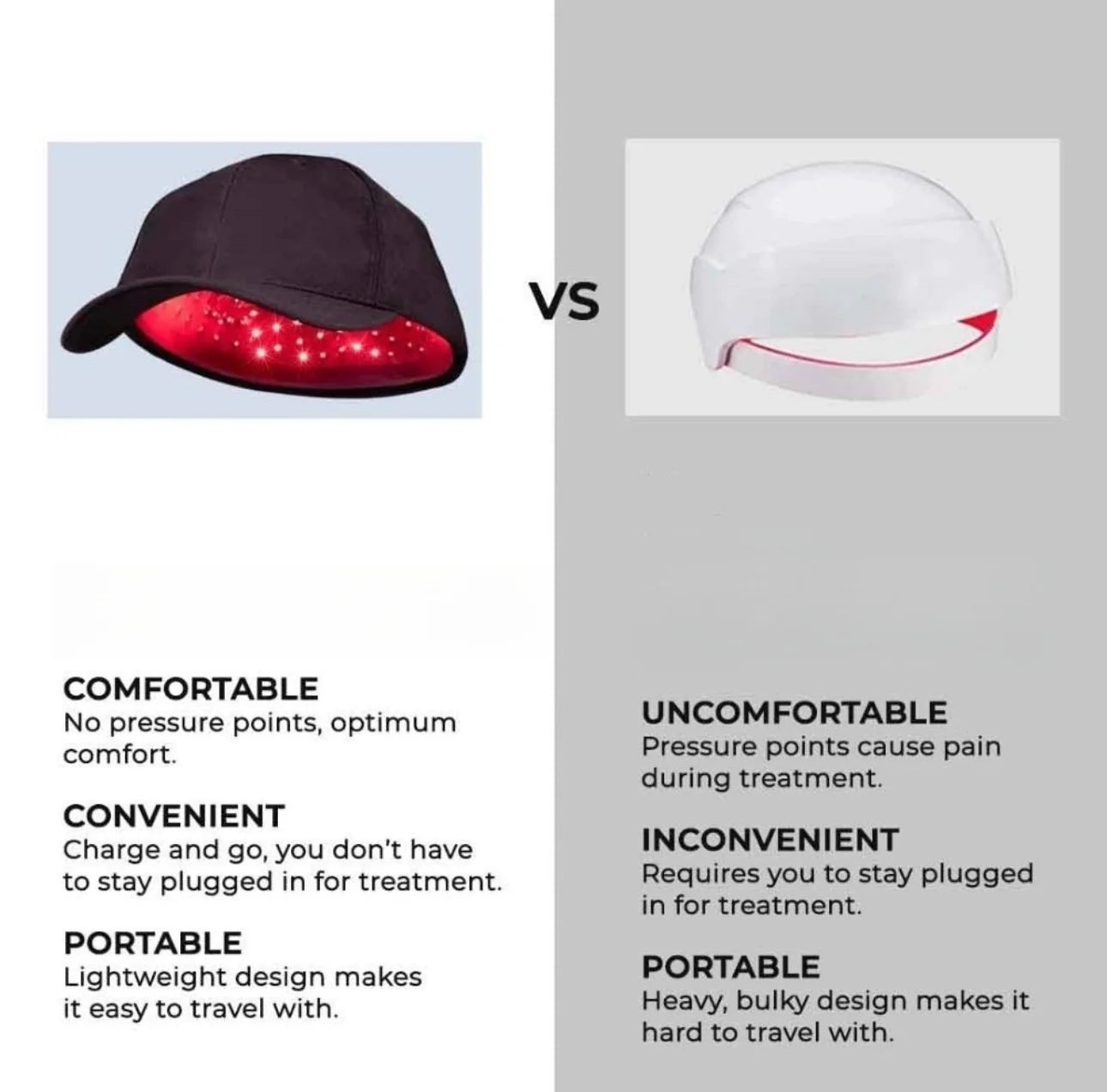 Red Light Therapy Hat