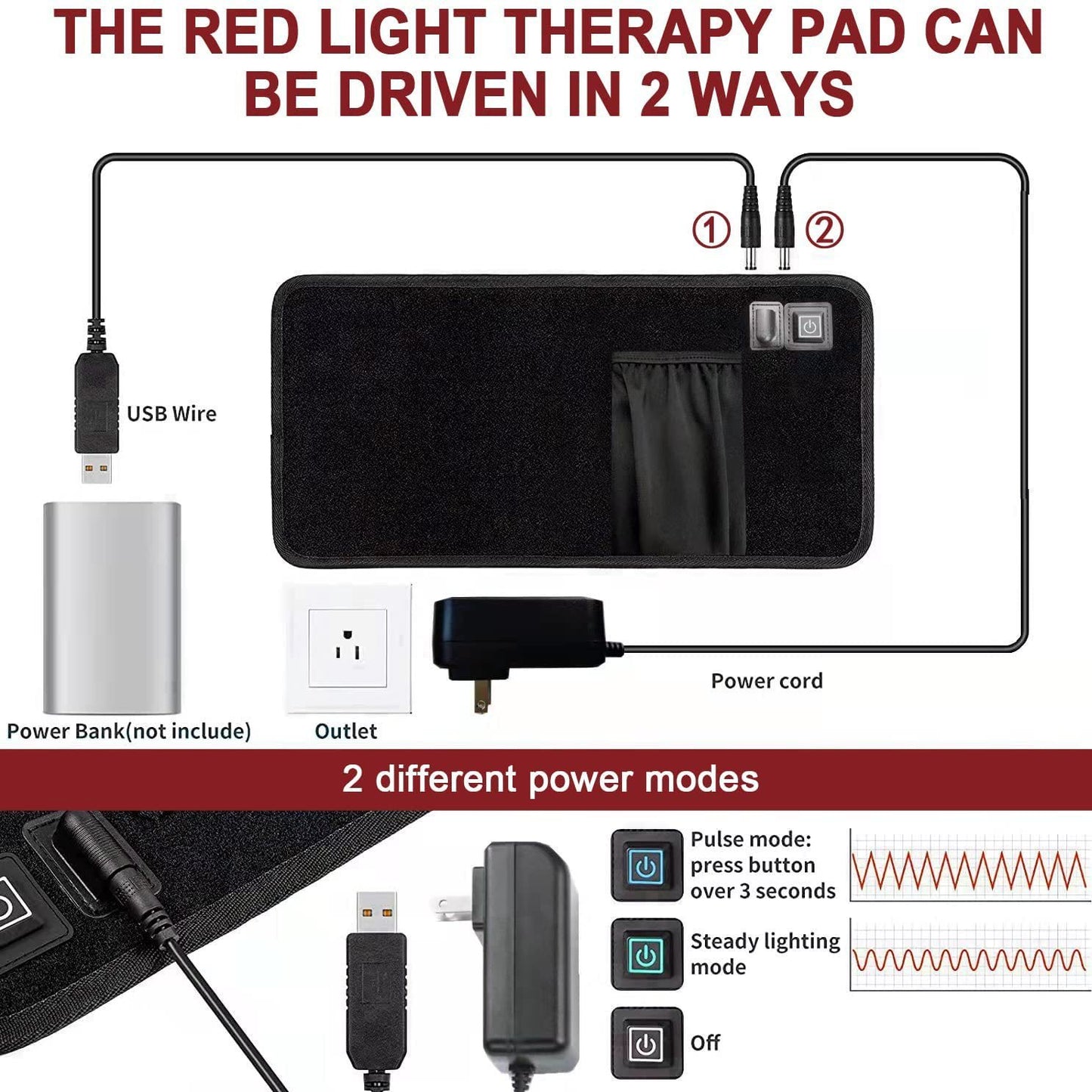 LED Red Light Wearable Pad - REJUVENATIONIST