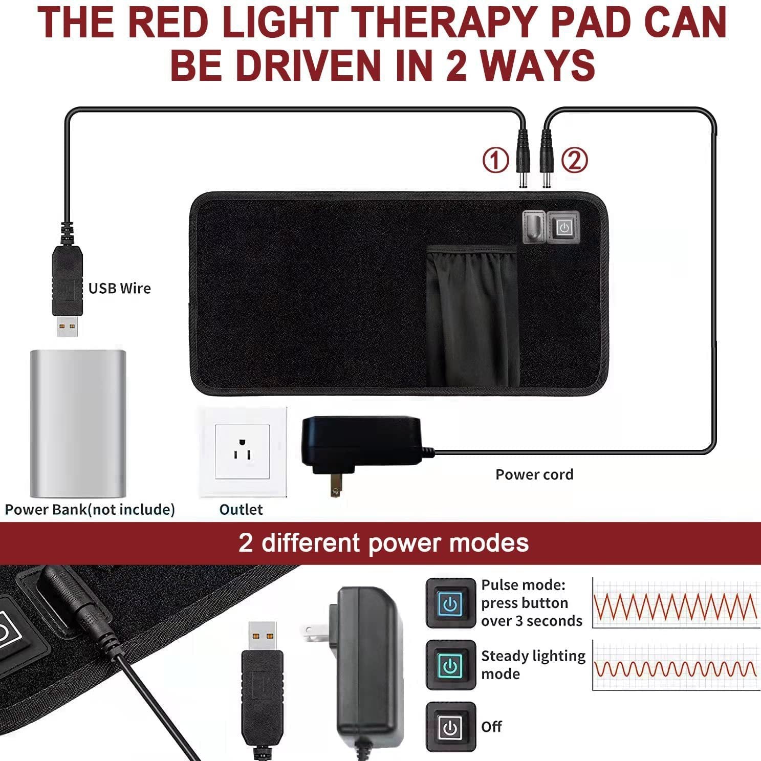 LED Red Light Wearable Pad - REJUVENATIONIST
