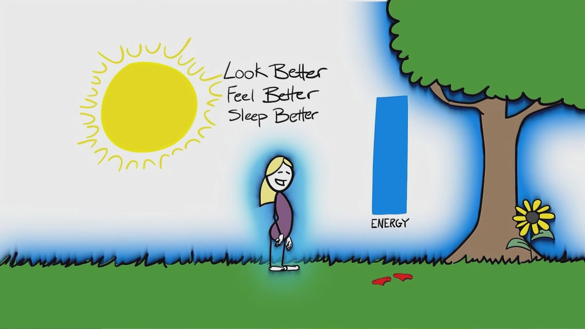 Load video: What is Earthing Benefits of Earthing